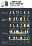 Poster PDF DE: HALTUNG ENTSCHEIDET - Perspektiven zur Arbeit von Ärzt*innen (Download)