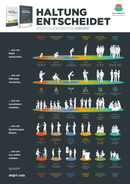 Poster PDF DE: HALTUNG ENTSCHEIDET (Download)