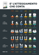 Poster PDF IT: E’ L’ATTEGGIAMENTO CHE CONTA (Download)