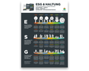 Poster DE: ESG & HALTUNG