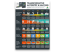 Poster PDF DE: TRANSFORMATIVE AUTORITÄT & HALTUNG (Download)