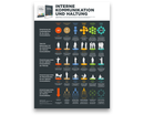 Poster PDF DE: INTERNE KOMMUNIKATION UND HALTUNG (Download)