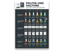 Poster PDF DE: POLITIK UND HALTUNG (Download)