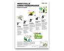 Poster: Wertvolle Arbeitgebermarke